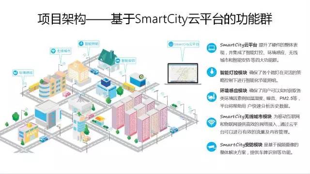 決賽搶先看 2016年第五屆中國創(chuàng)新創(chuàng)業(yè)大賽(廣西賽區(qū))決賽項目預覽——計算機軟硬件的開發(fā)與應用